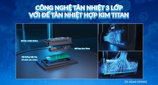 màn hình zestech zx adaz+ bản giới hạn
